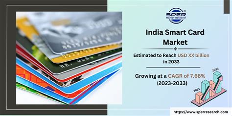 smart card market in india|smart card india benefits.